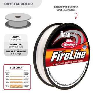 size chart for 8lb Fireline Thread